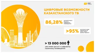 Цифровые возможности Казахстанского телевидения